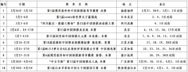 当王子和公主的童话故事告一段落时，悲剧悄然而至